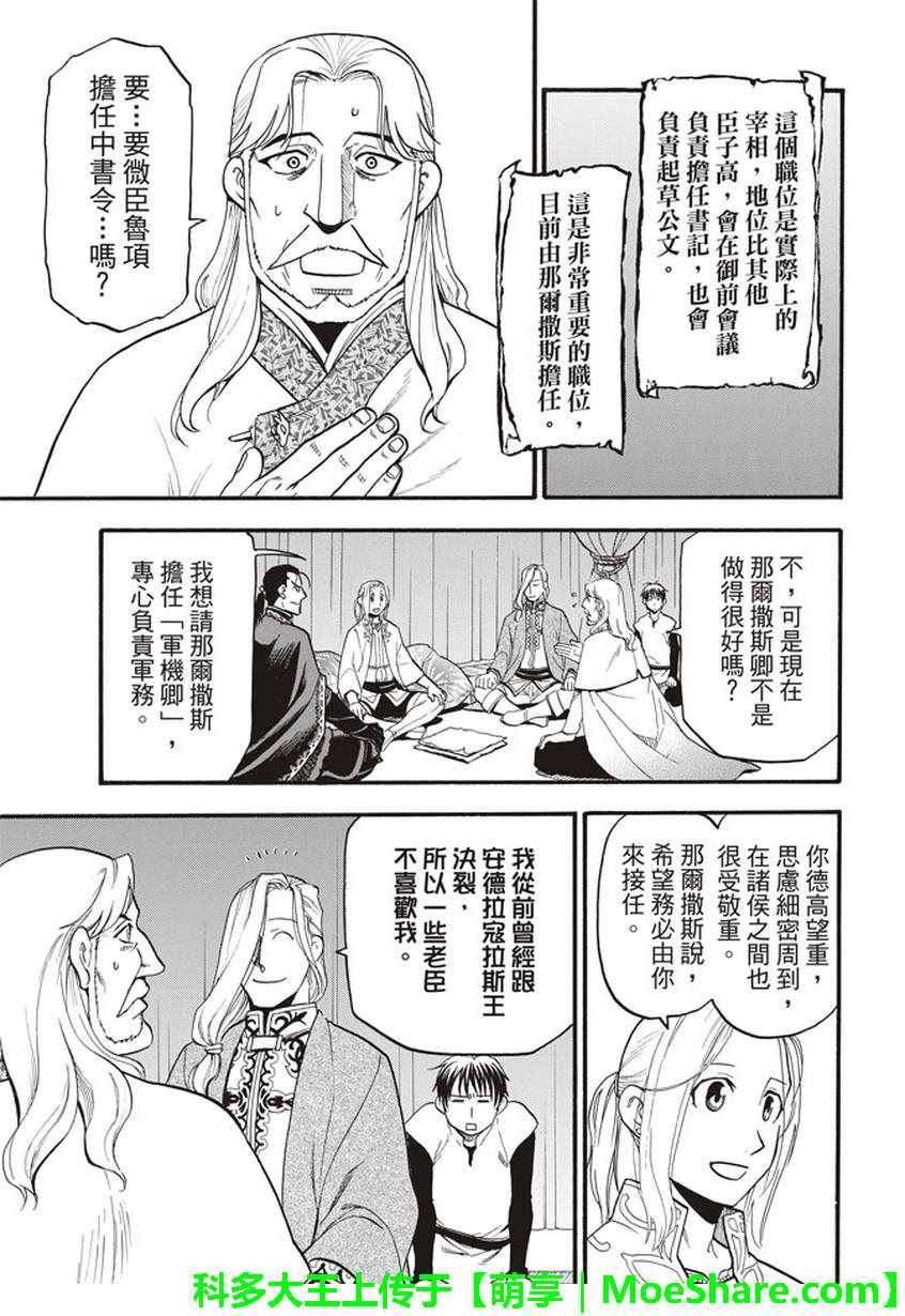 《亚尔斯兰战记》漫画 059话