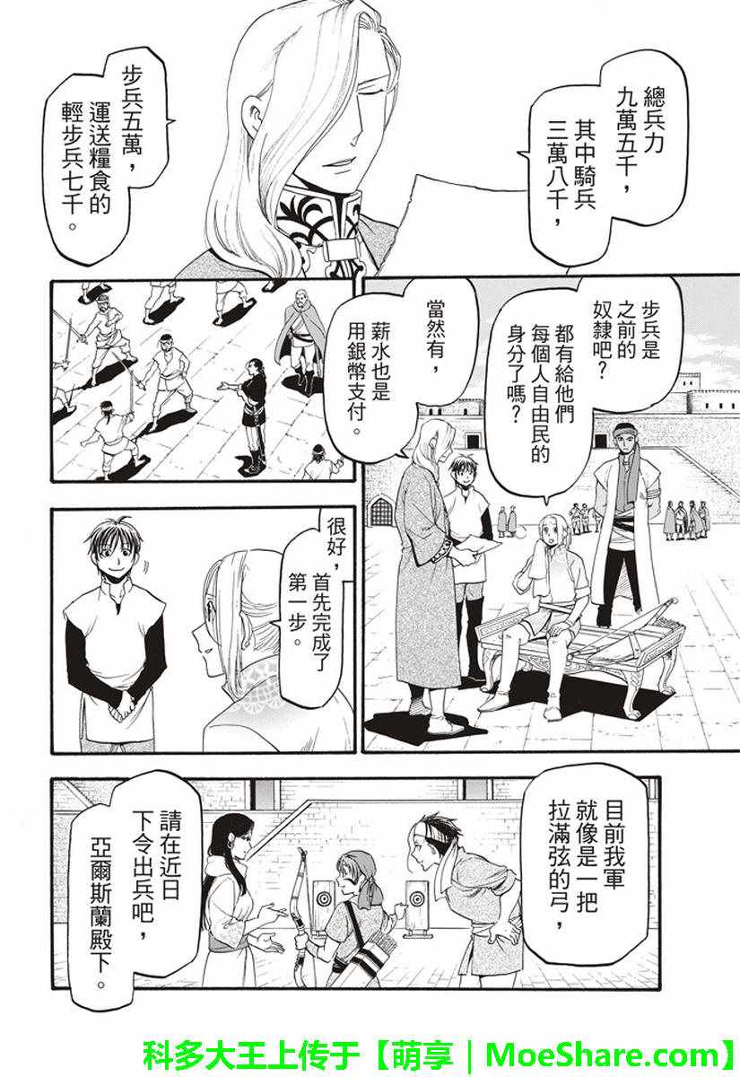 《亚尔斯兰战记》漫画 063话