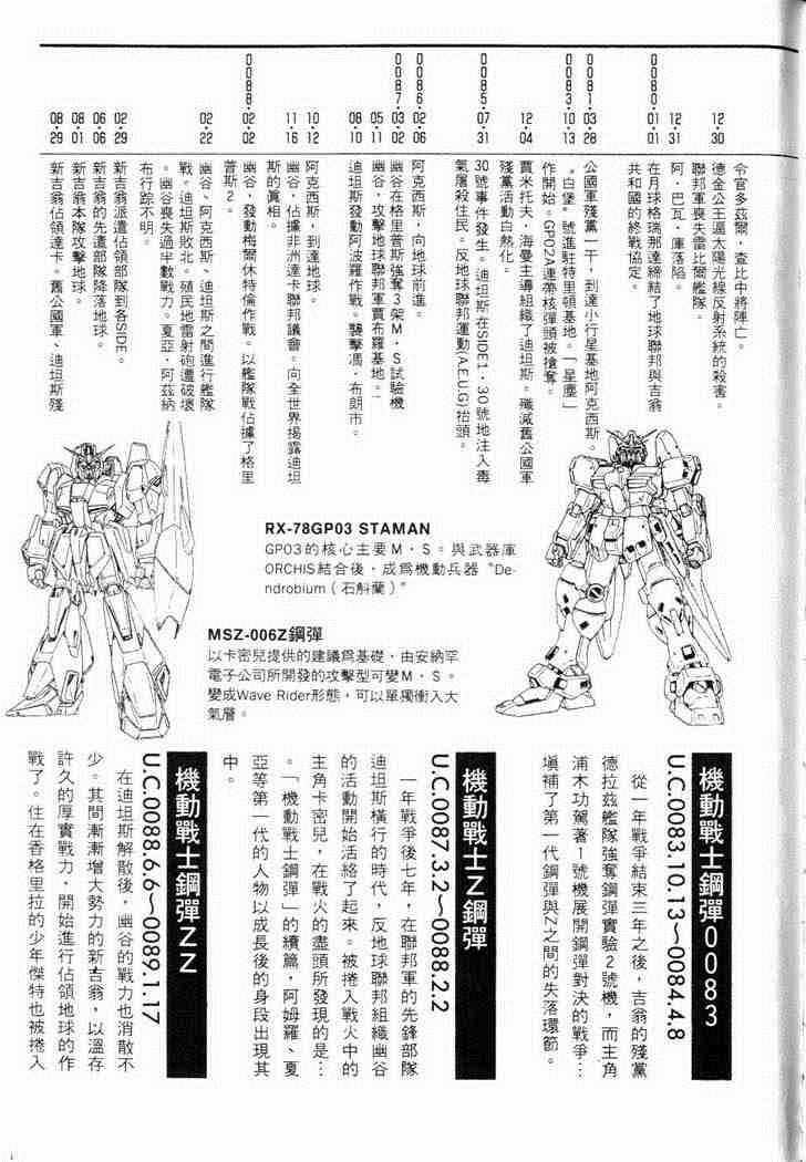 《机动战士V高达外传》漫画 001卷