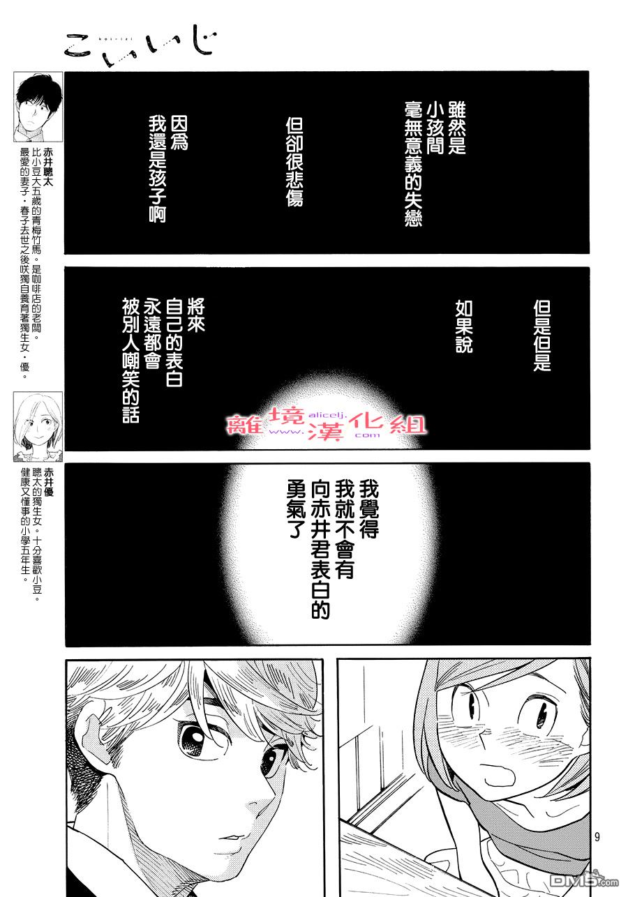 《倔恋》漫画 022话