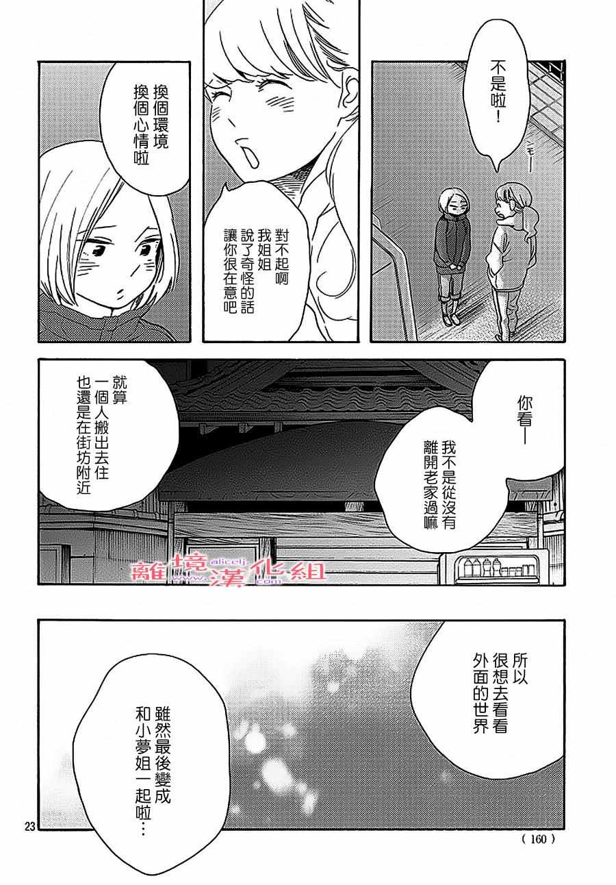 《倔恋》漫画 027话