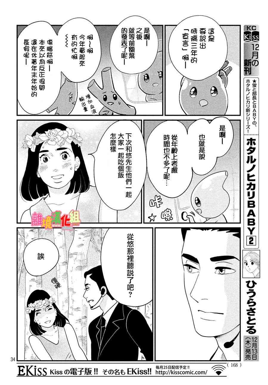 《东京白日梦女》漫画 特别篇02