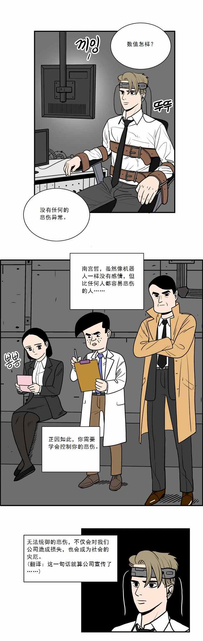 《办公超人》漫画 003集