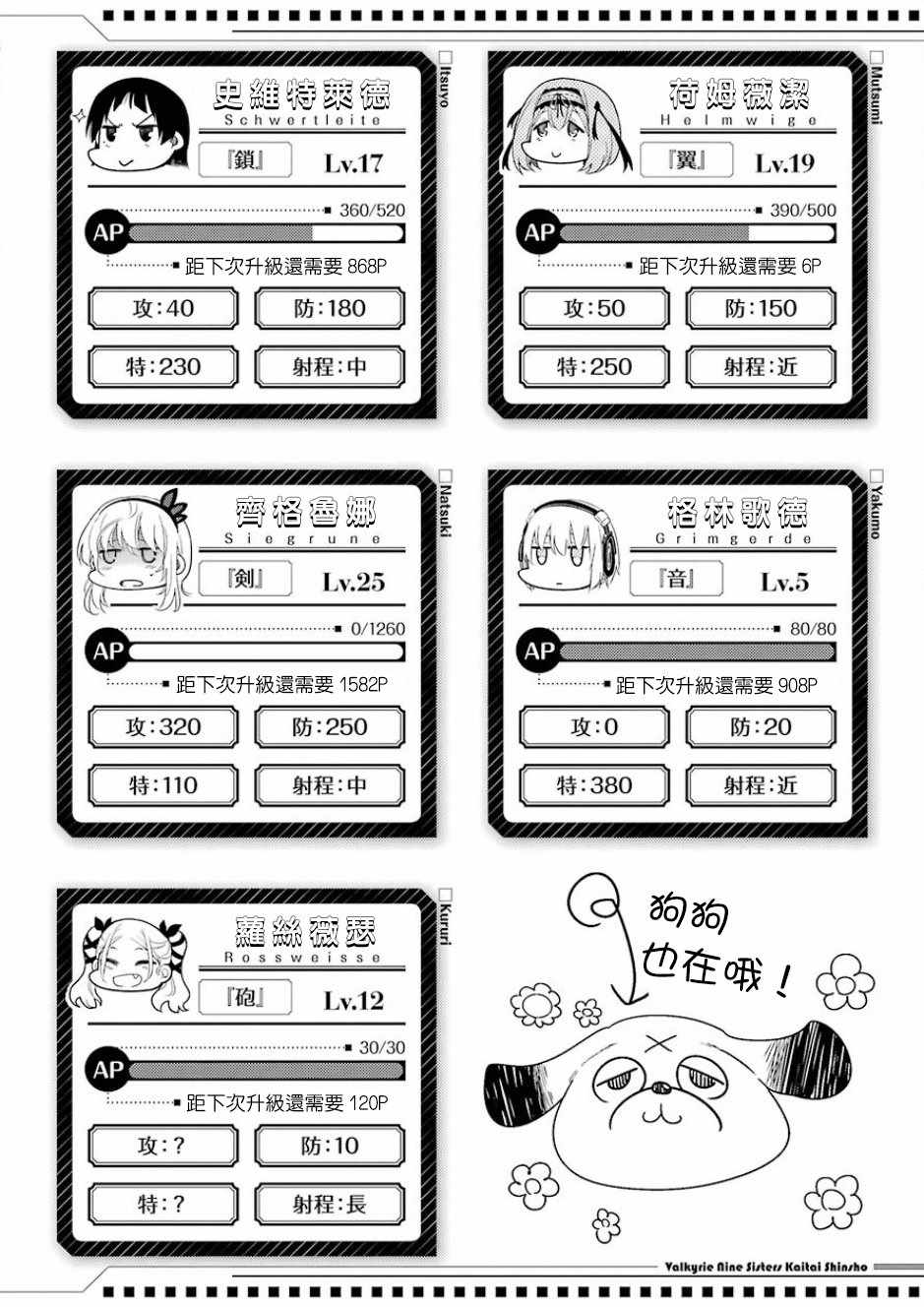 《战恋》漫画 018话