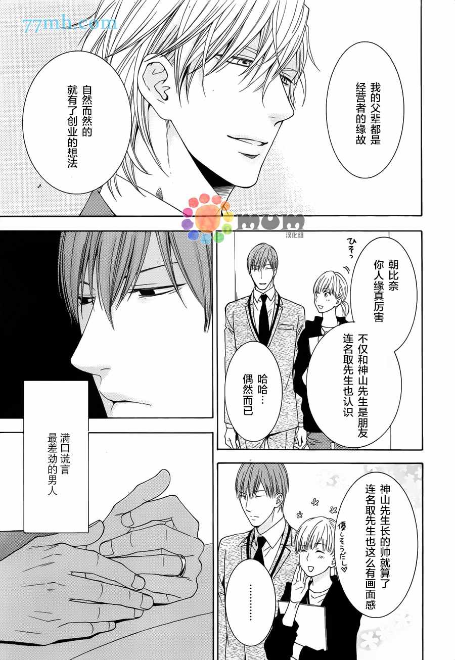 《恋爱一点也不轻松》漫画 朝比奈篇2