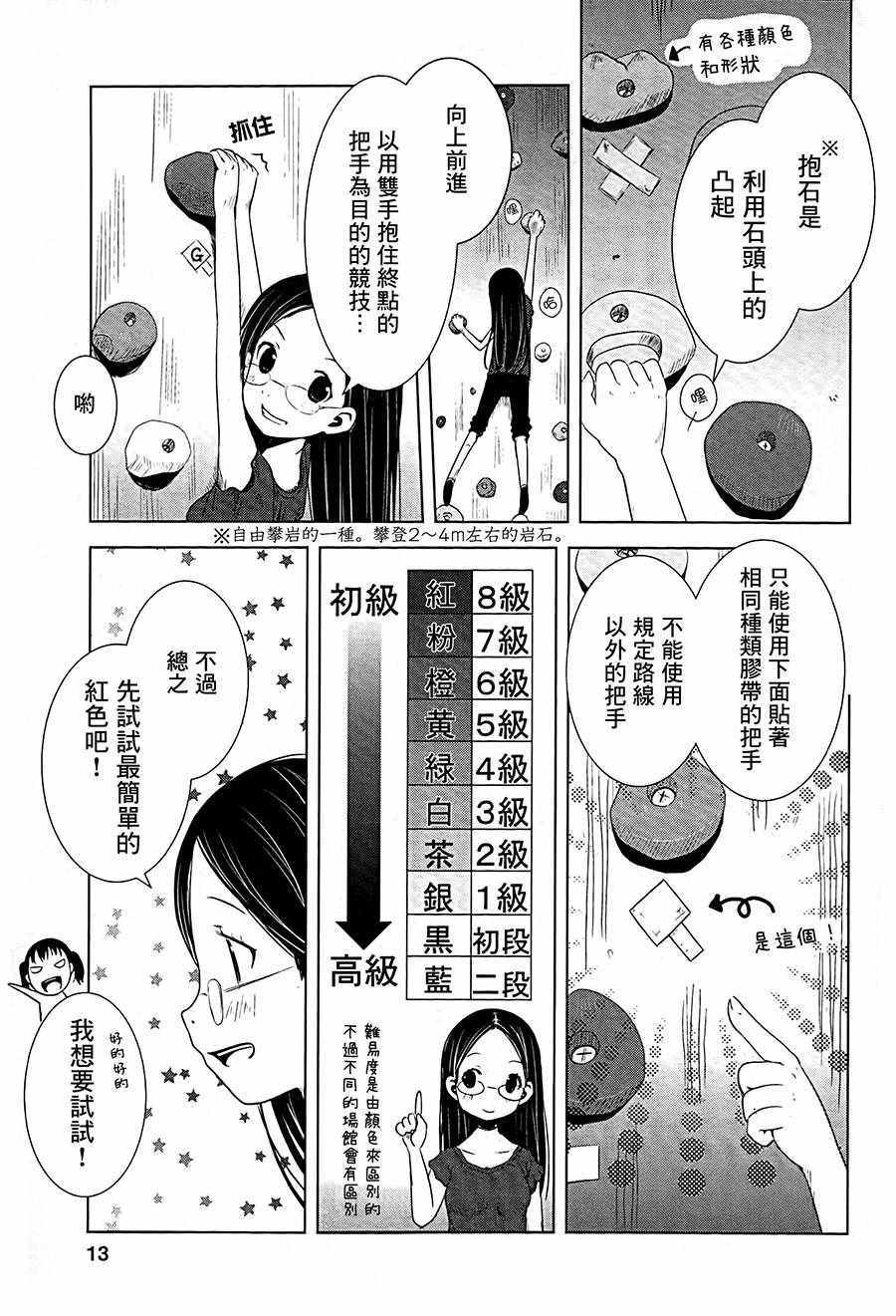 《山野建议》漫画 009话