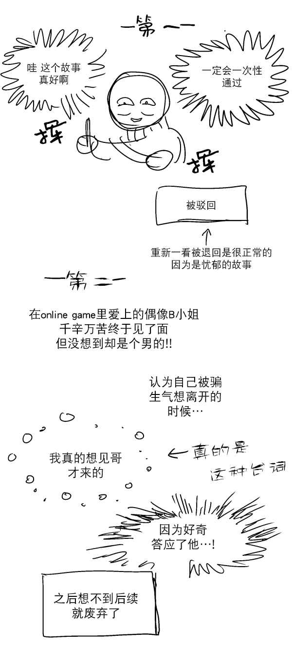 《Say Ending》漫画 0后记