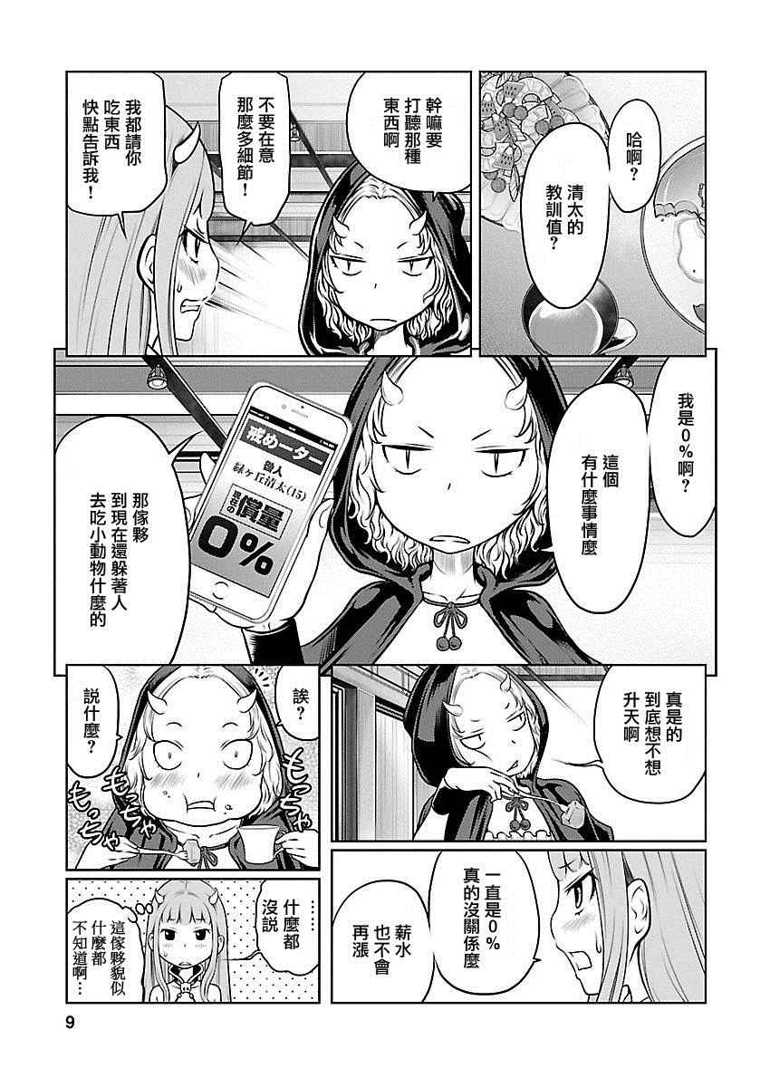 《地狱恋Ⅱ》漫画 008话