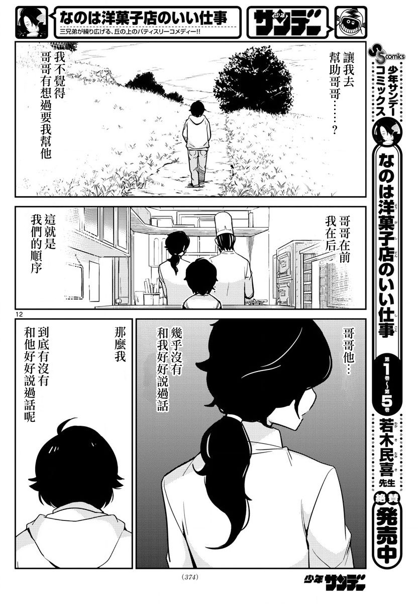 《菜花洋果子店的好工作》漫画 064话