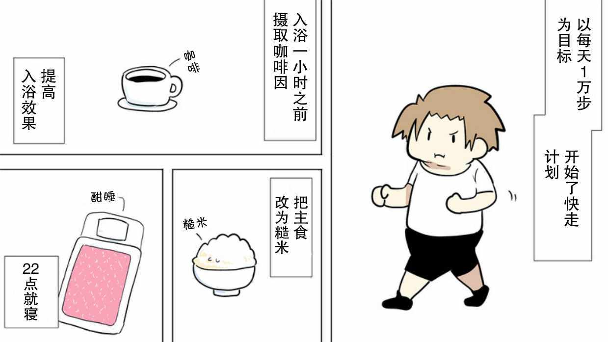 《战勇plus》漫画 认真篇01