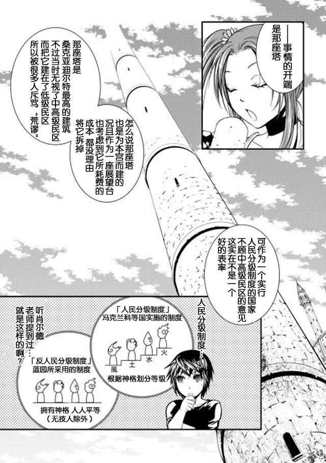 《异世创生录》漫画 008话