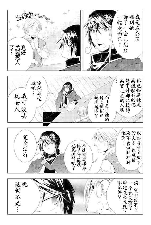 《异世创生录》漫画 033话