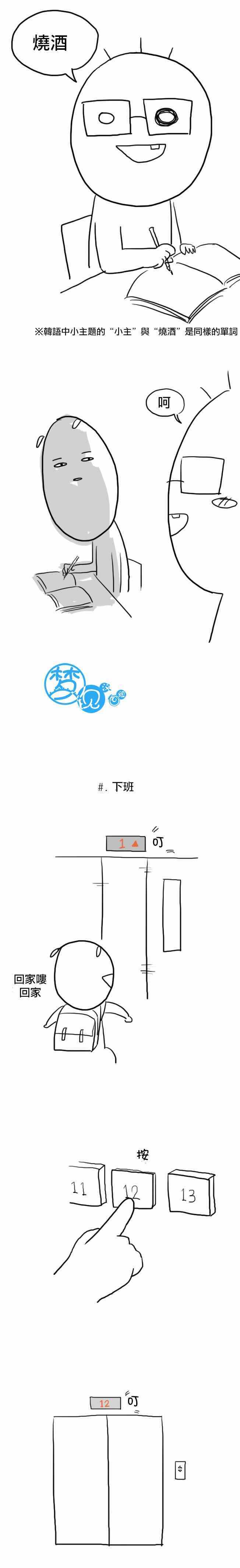 《大学日记》漫画 006集