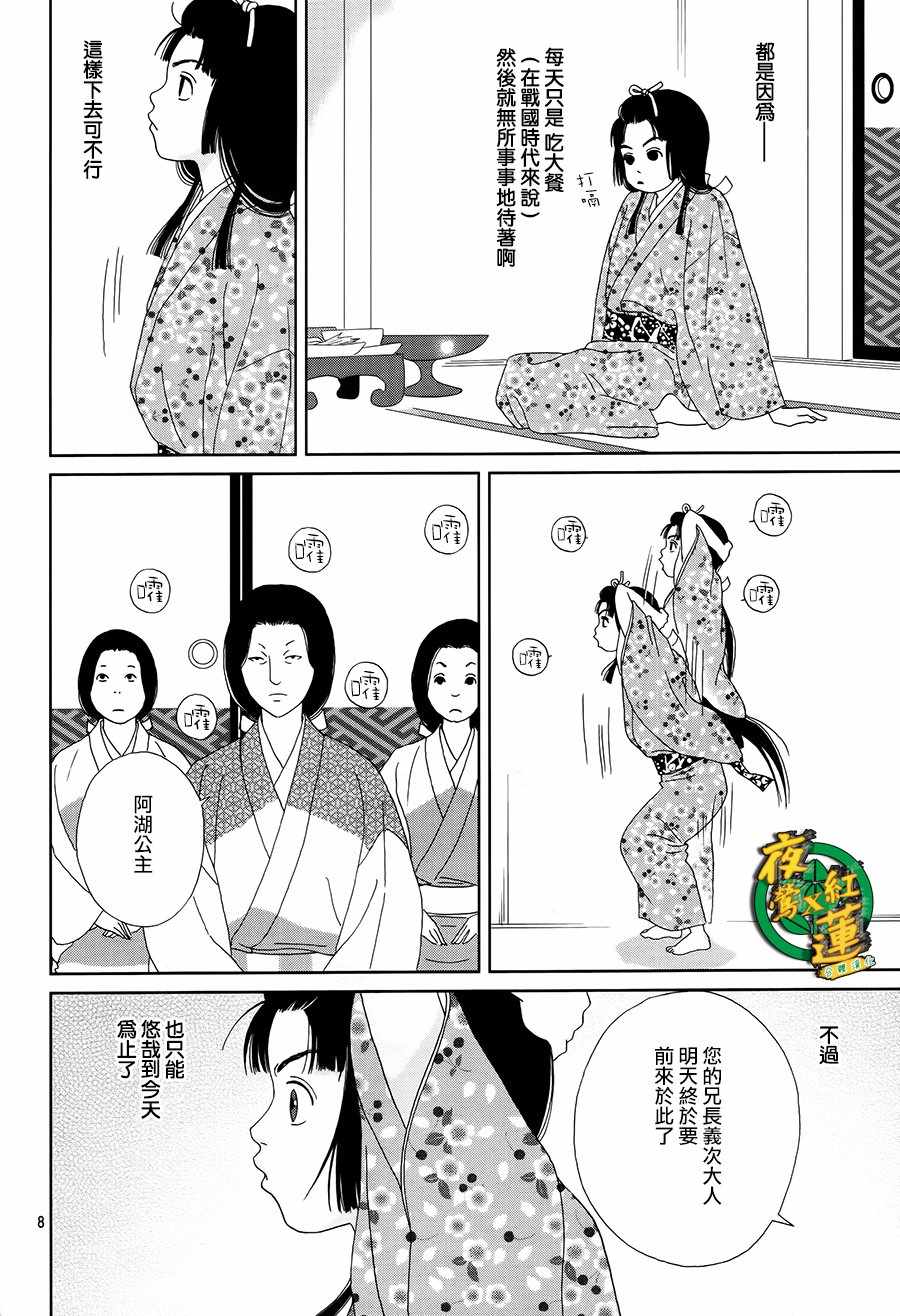 《跑女战国行》漫画 043话