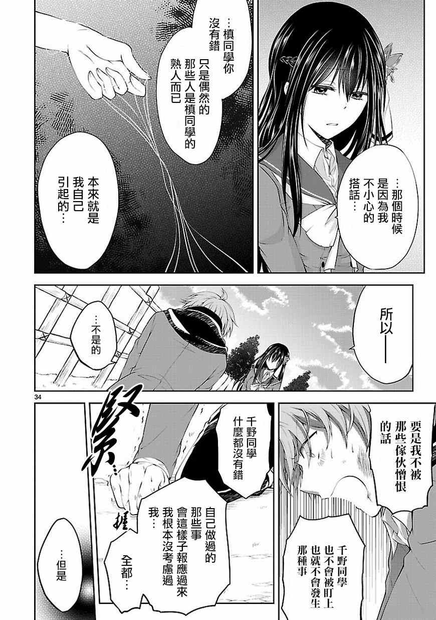 《恋爱平方公式》漫画 005话