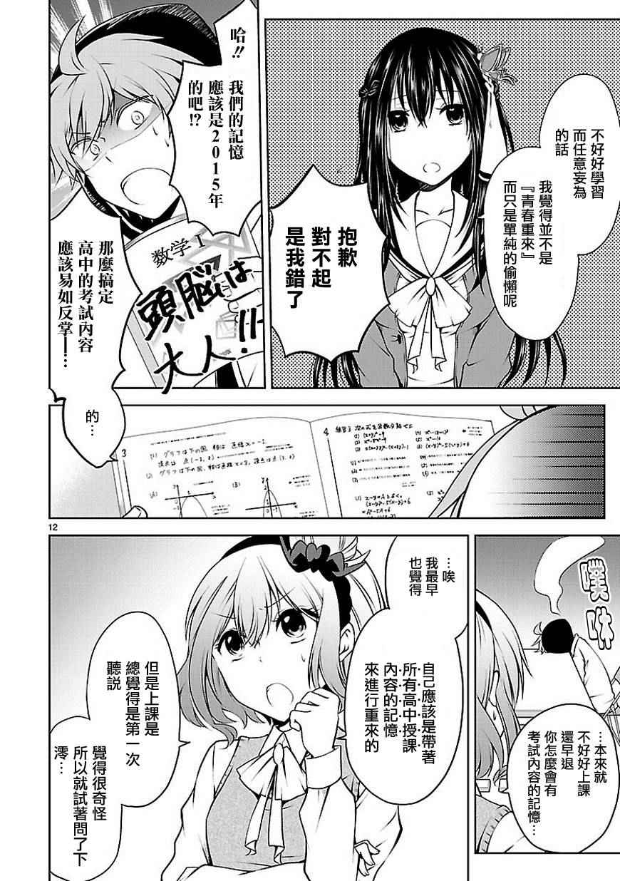 《恋爱平方公式》漫画 008话