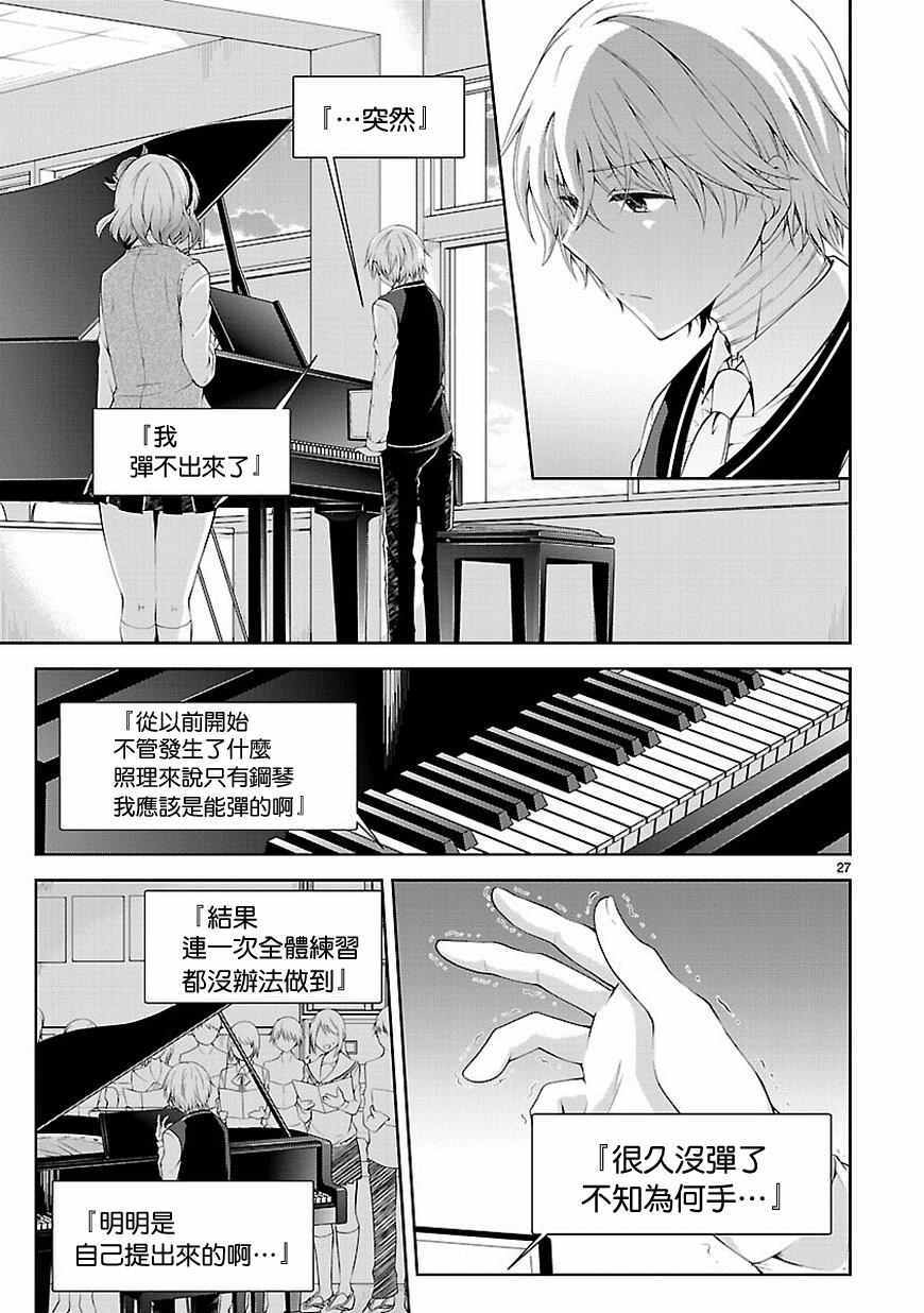 《恋爱平方公式》漫画 015话