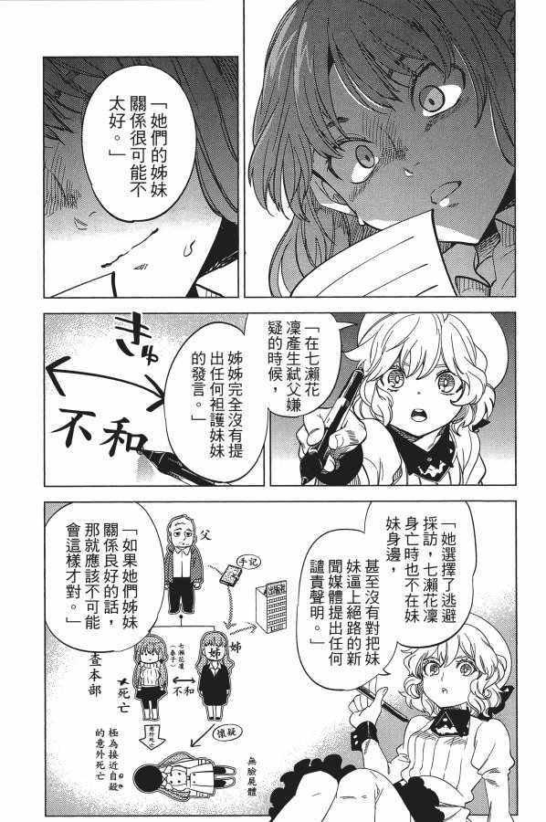 《虚构推理》漫画 06卷