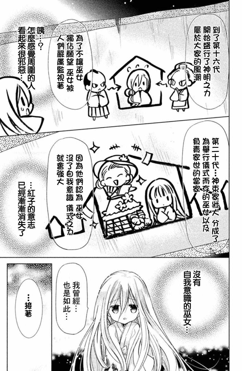 《众神回归》漫画 26话