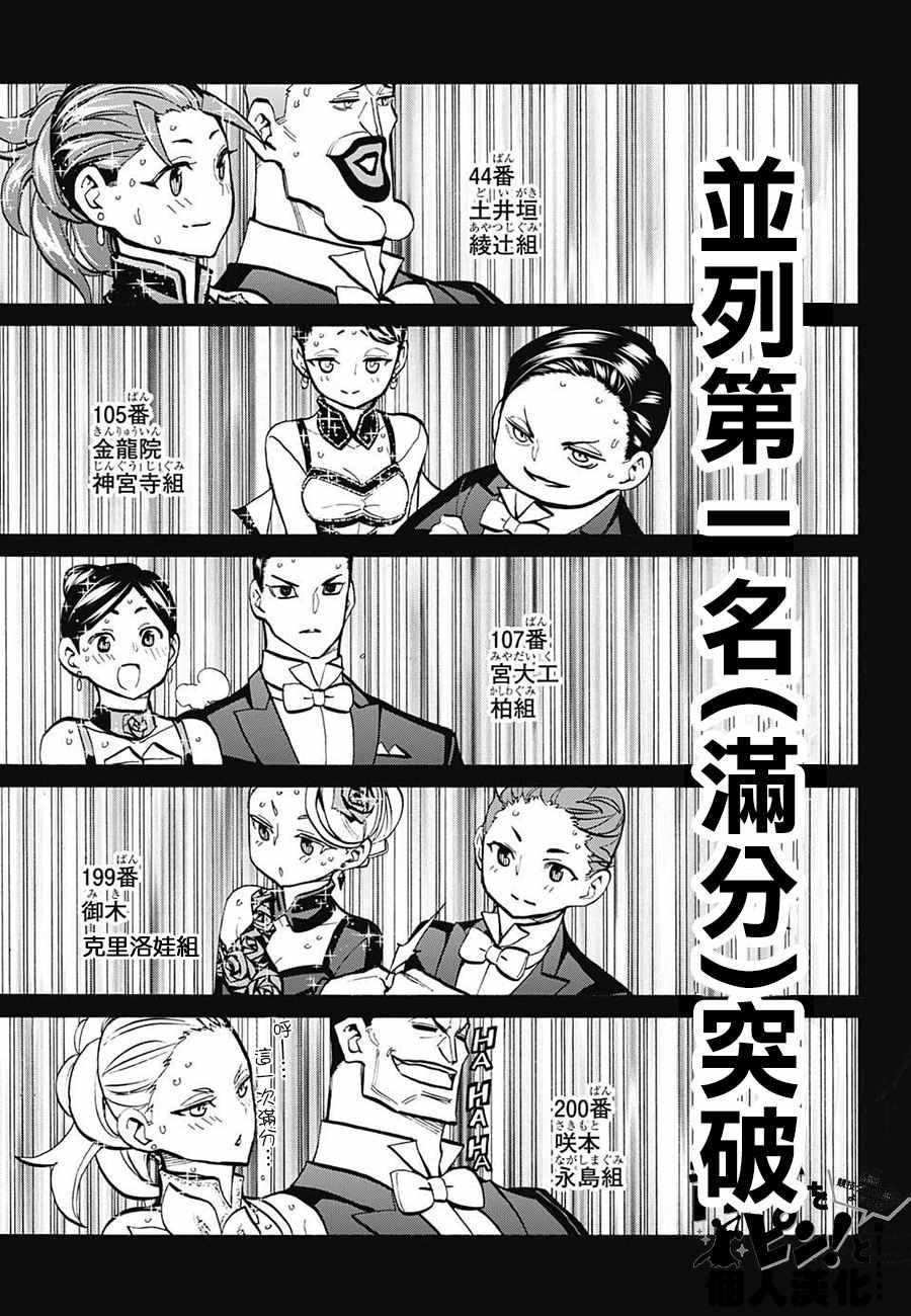 《傲首热舞 欢迎光临鹿高竞技舞蹈部》漫画 傲首热舞 062话