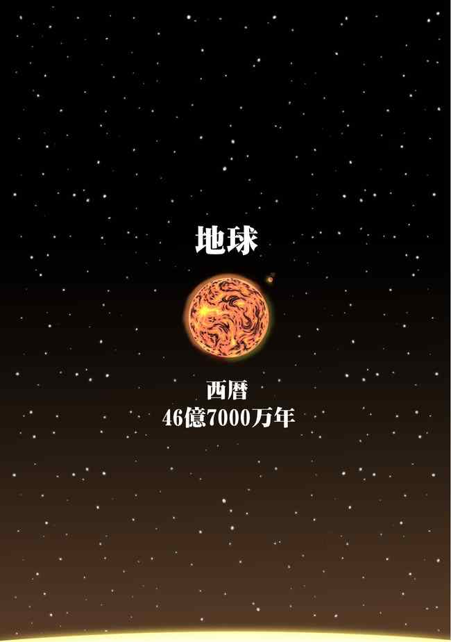 《视宇宙之死的不老不死》漫画 001集