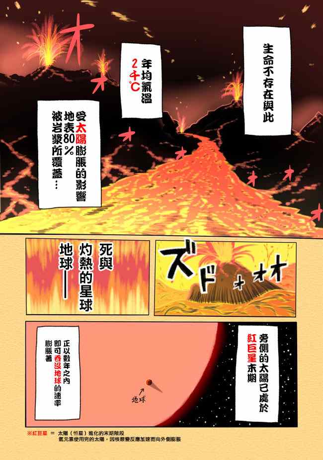 《视宇宙之死的不老不死》漫画 001集