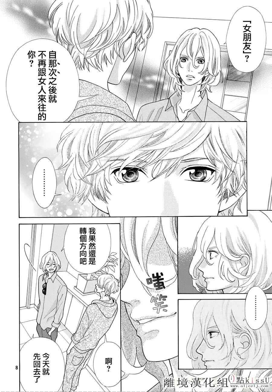 《午夜0点前，来接吻吧》漫画 008话