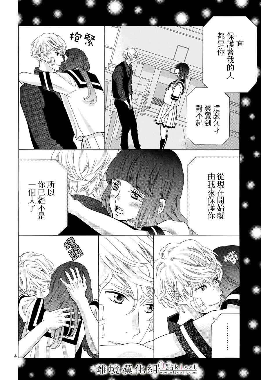 《午夜0点前，来接吻吧》漫画 008.5话