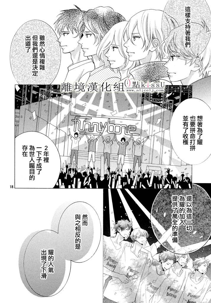 《午夜0点前，来接吻吧》漫画 来接吻吧 023话