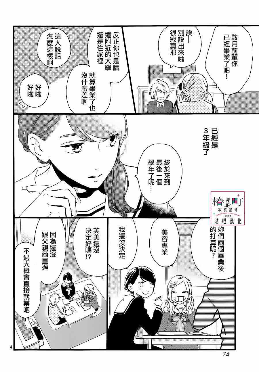 《椿町里的寂寞星球》漫画 062话