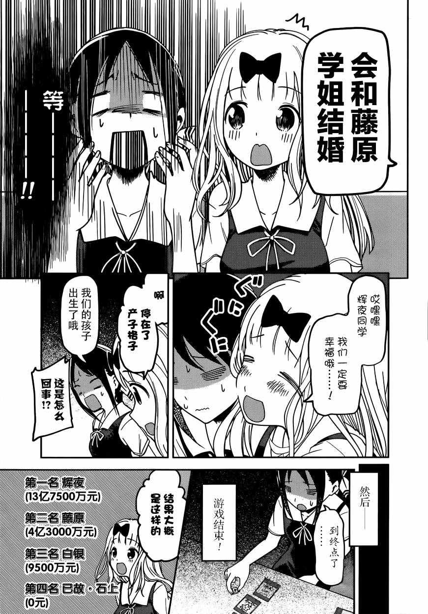 《辉夜大小姐想让我告白 ~天才们的恋爱头脑战~》漫画 恋爱头脑战 周刊47