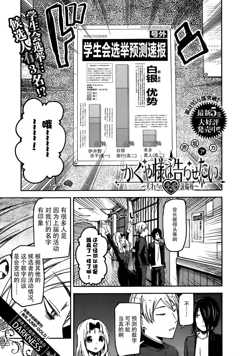 《辉夜大小姐想让我告白 ~天才们的恋爱头脑战~》漫画 恋爱头脑战 周刊55