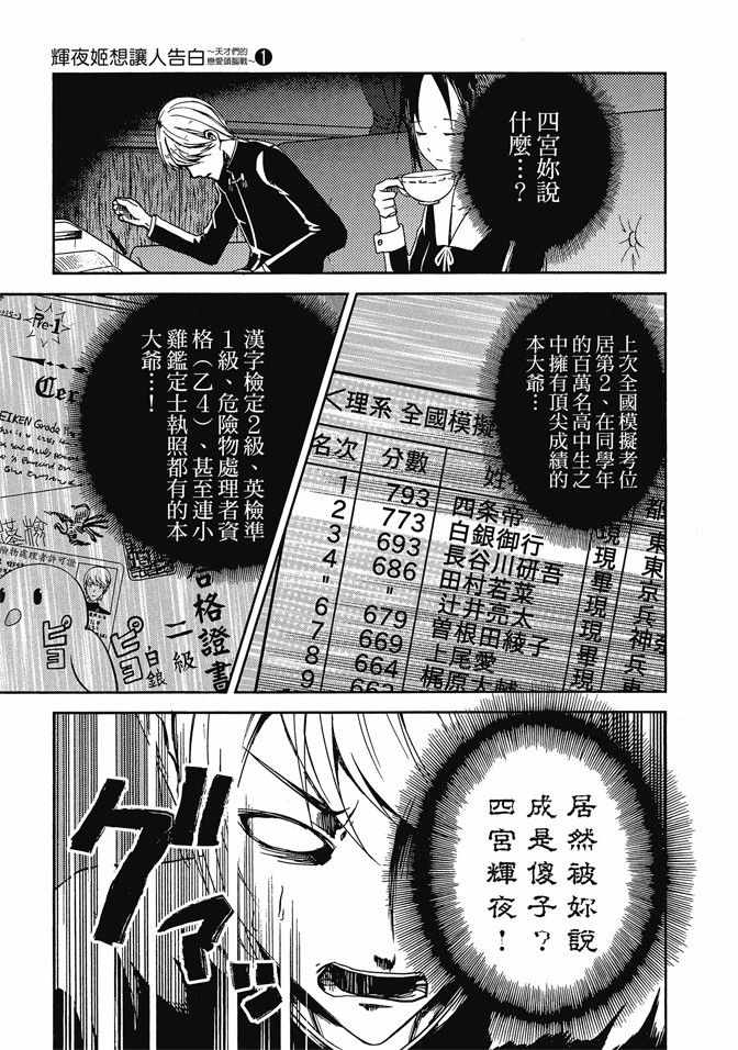 《辉夜大小姐想让我告白 ~天才们的恋爱头脑战~》漫画 的恋爱头脑战 01卷