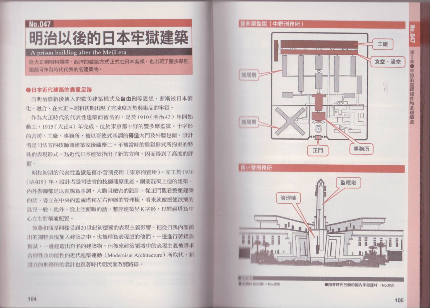 《图解牢狱越狱》漫画 001卷