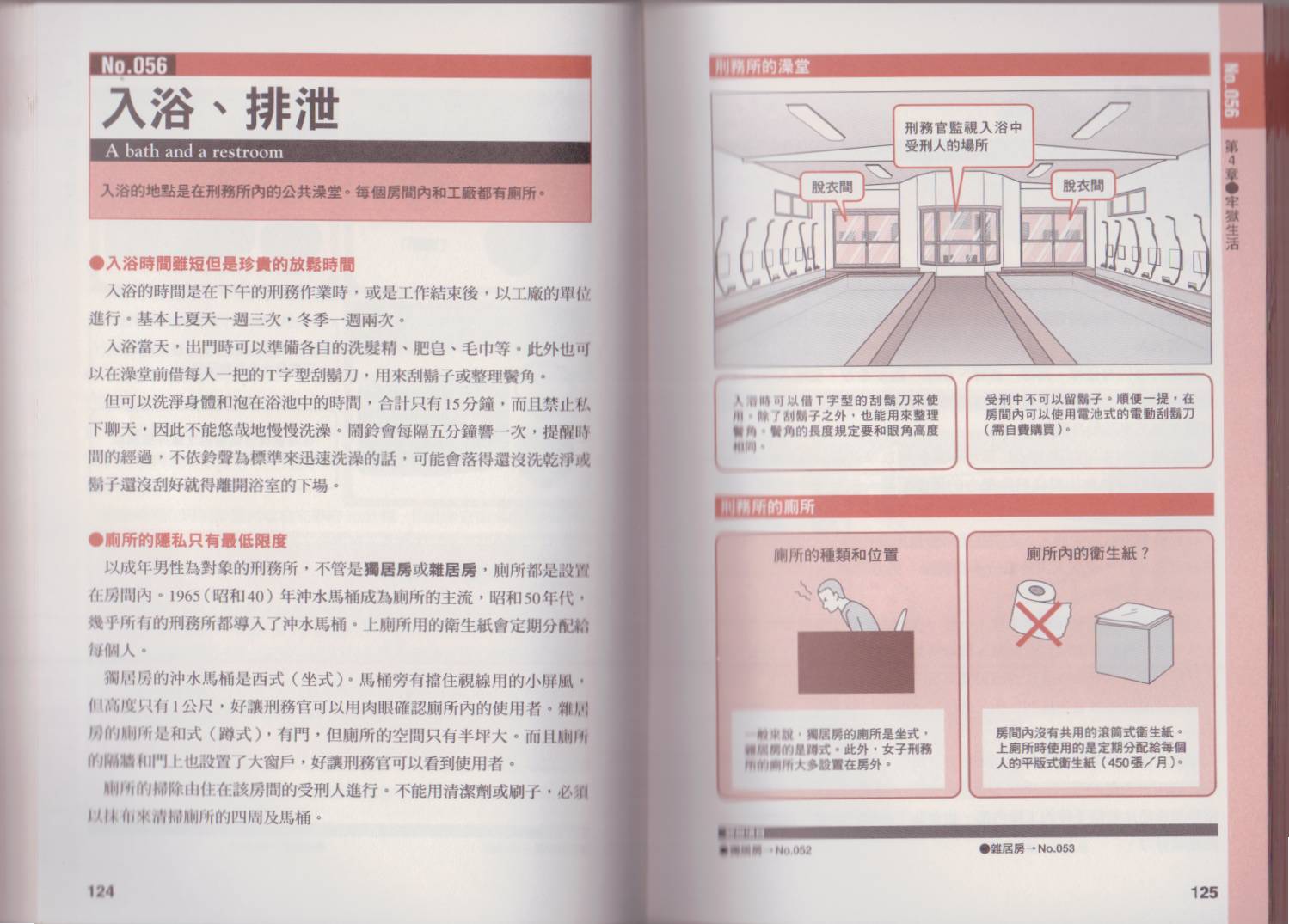 《图解牢狱越狱》漫画 001卷