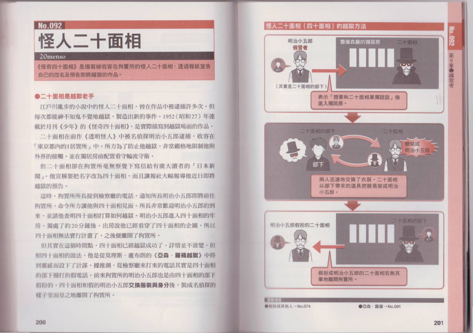 《图解牢狱越狱》漫画 001卷