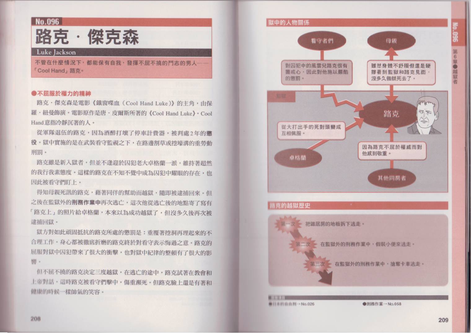 《图解牢狱越狱》漫画 001卷