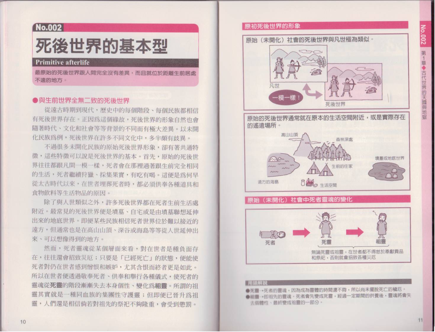 《图解天国与地狱》漫画 001卷