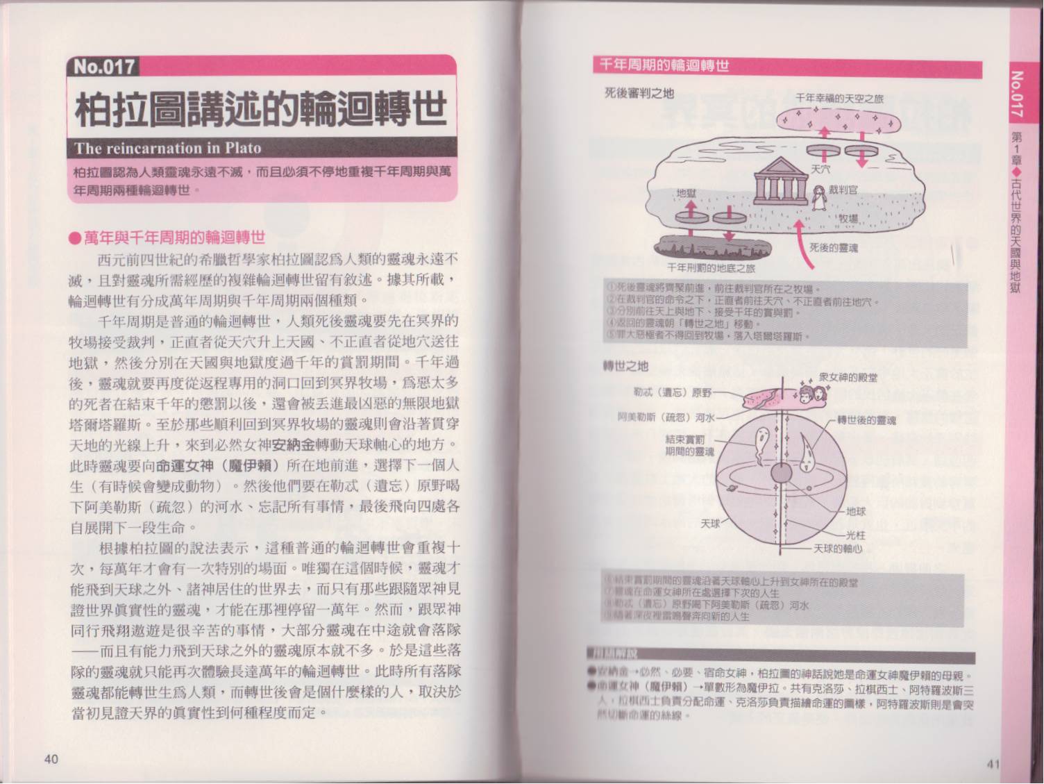 《图解天国与地狱》漫画 001卷