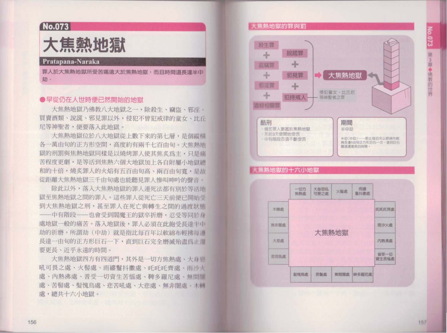 《图解天国与地狱》漫画 001卷