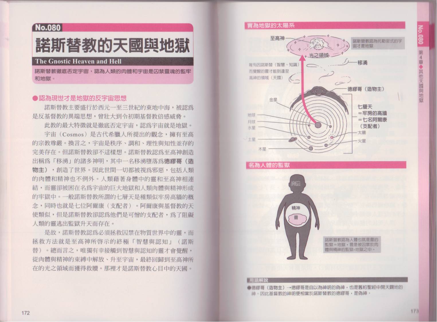 《图解天国与地狱》漫画 001卷