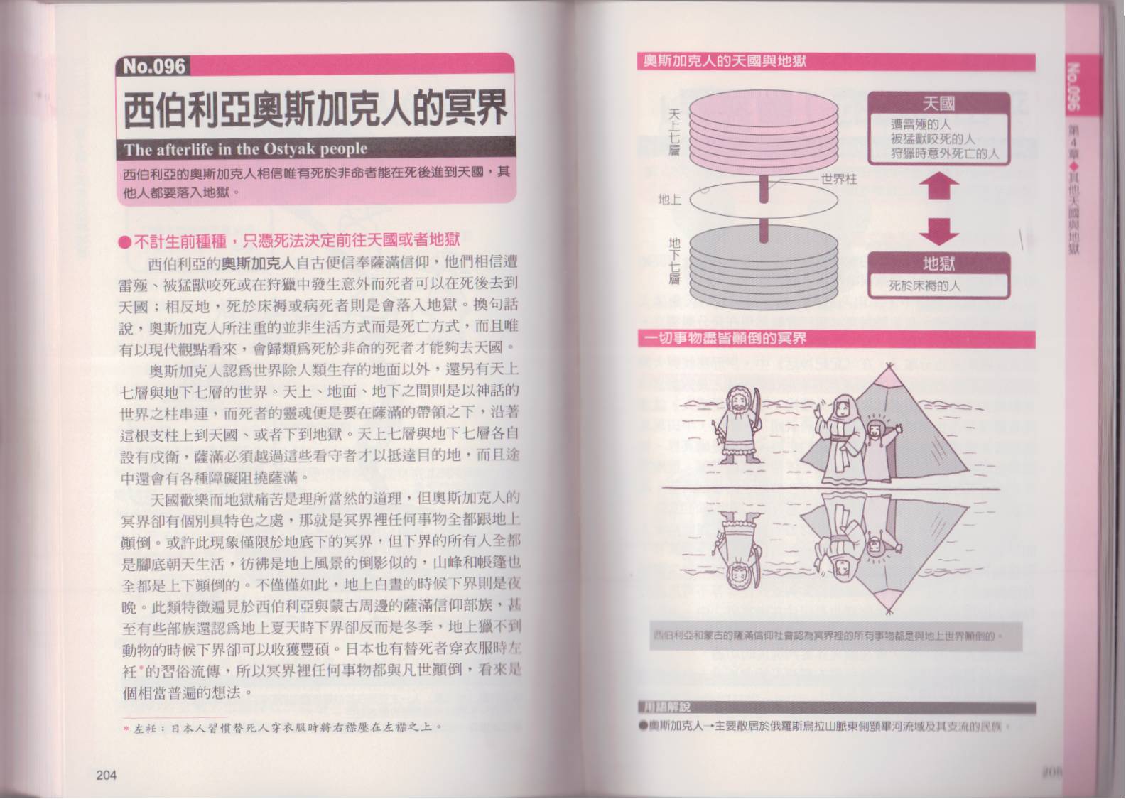 《图解天国与地狱》漫画 001卷