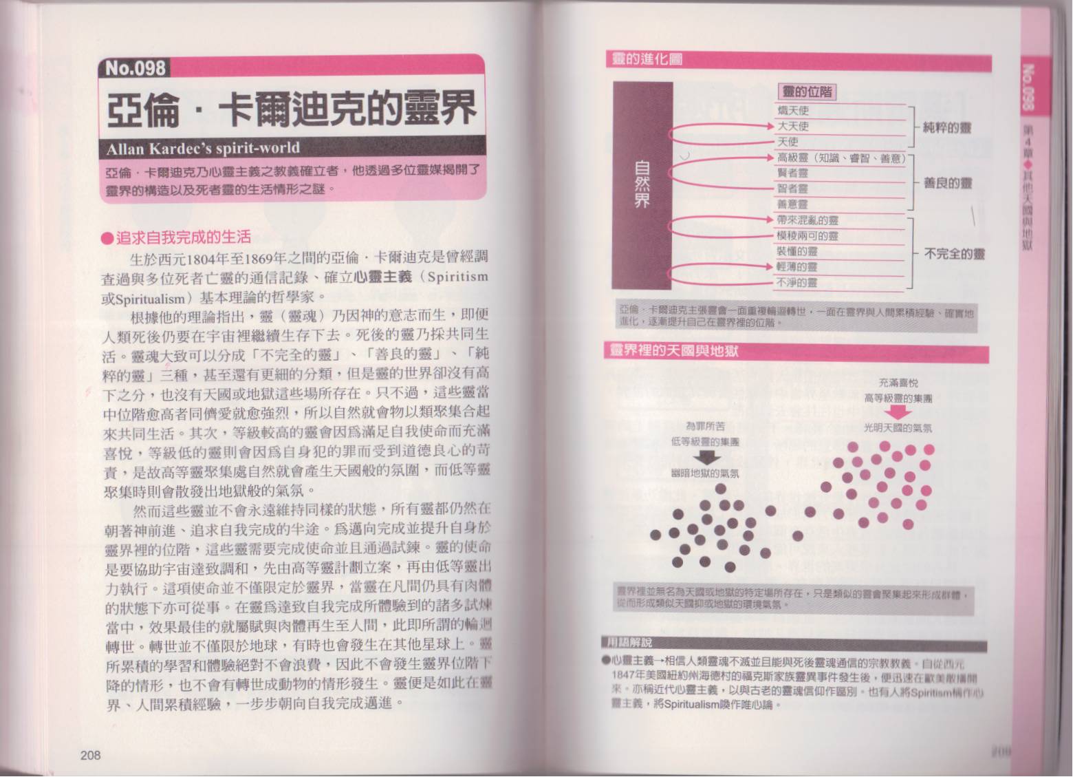 《图解天国与地狱》漫画 001卷