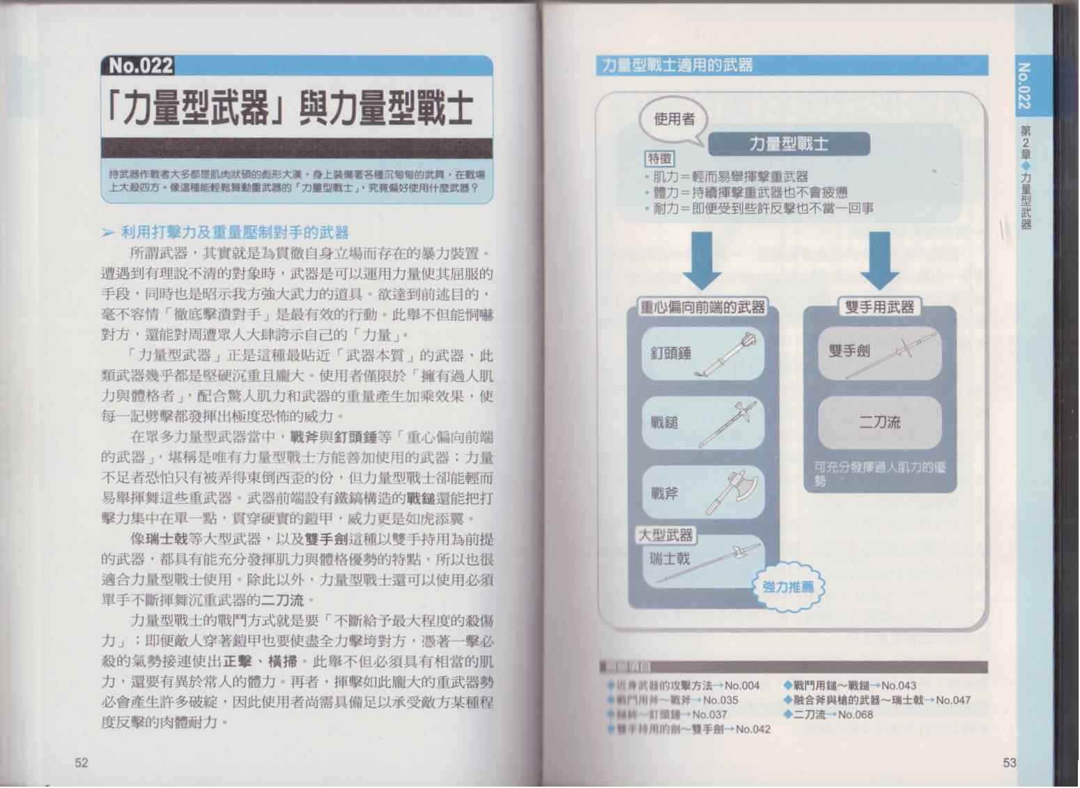 《图解近身武器》漫画 001卷