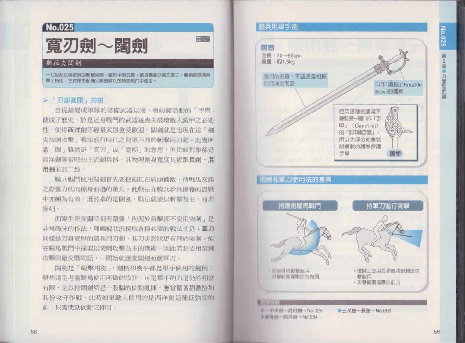 《图解近身武器》漫画 001卷