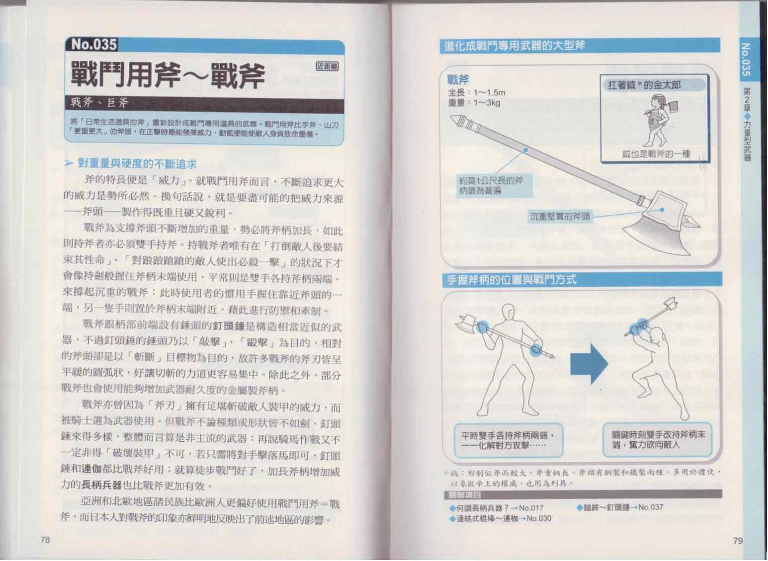 《图解近身武器》漫画 001卷