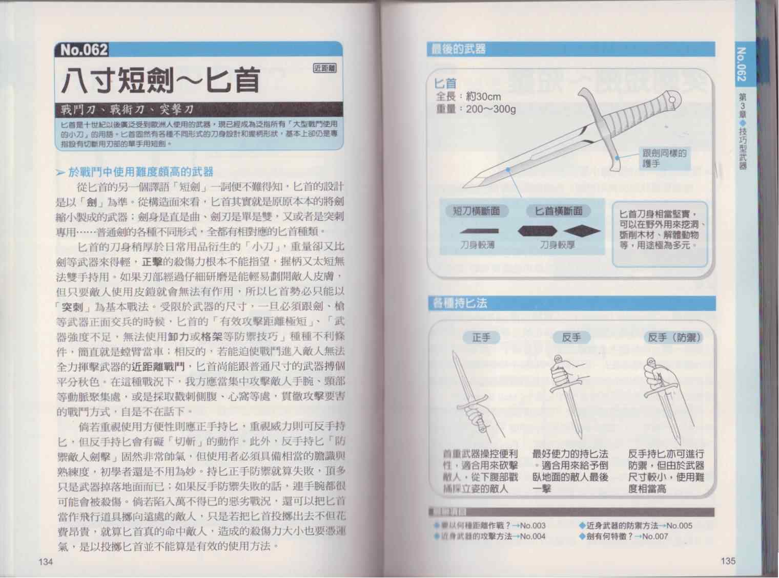 《图解近身武器》漫画 001卷