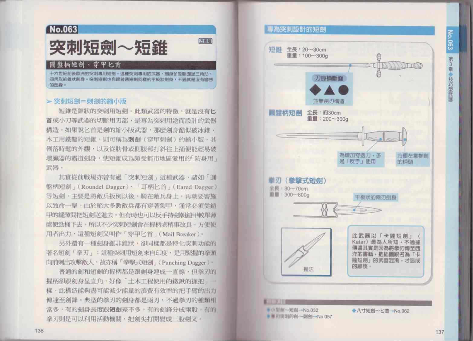 《图解近身武器》漫画 001卷