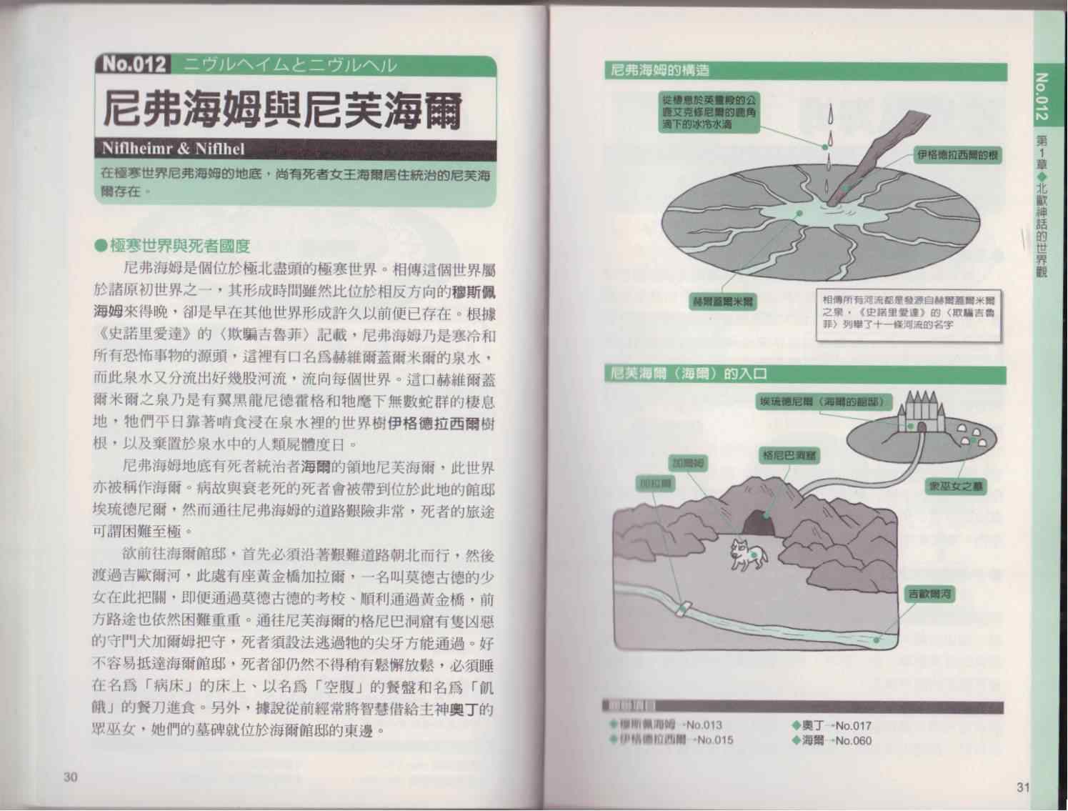 《图解北欧神话》漫画 001卷