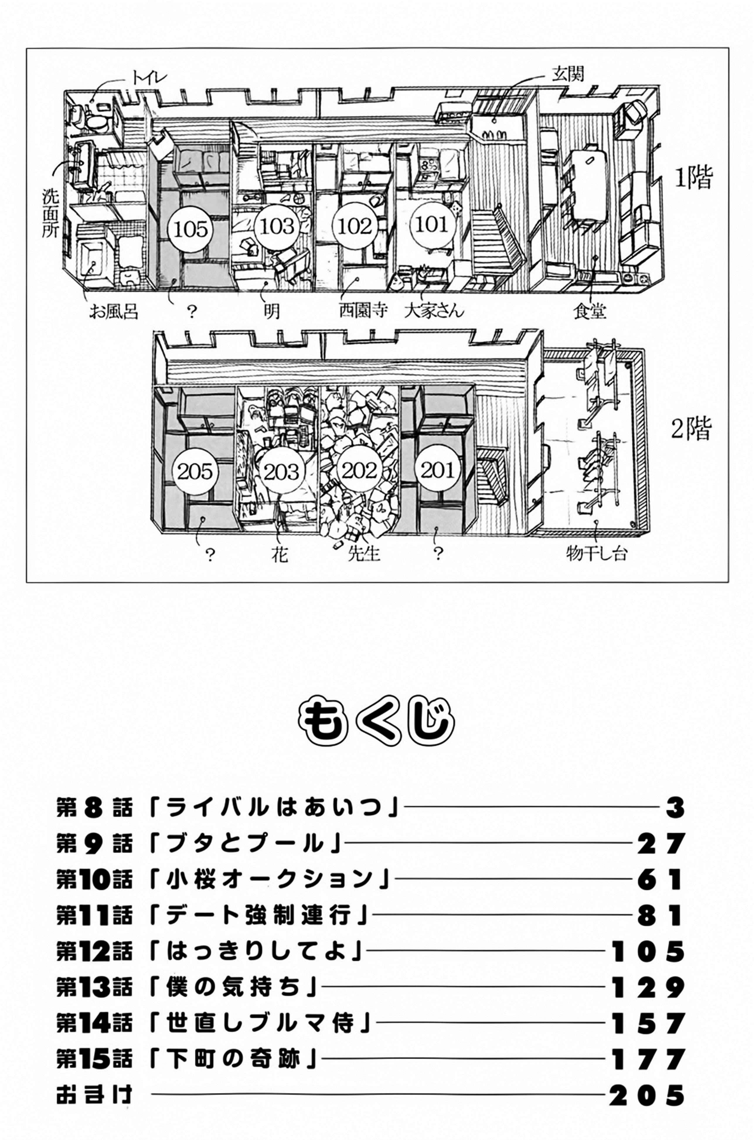 《相聚一步公寓！！》漫画 008话